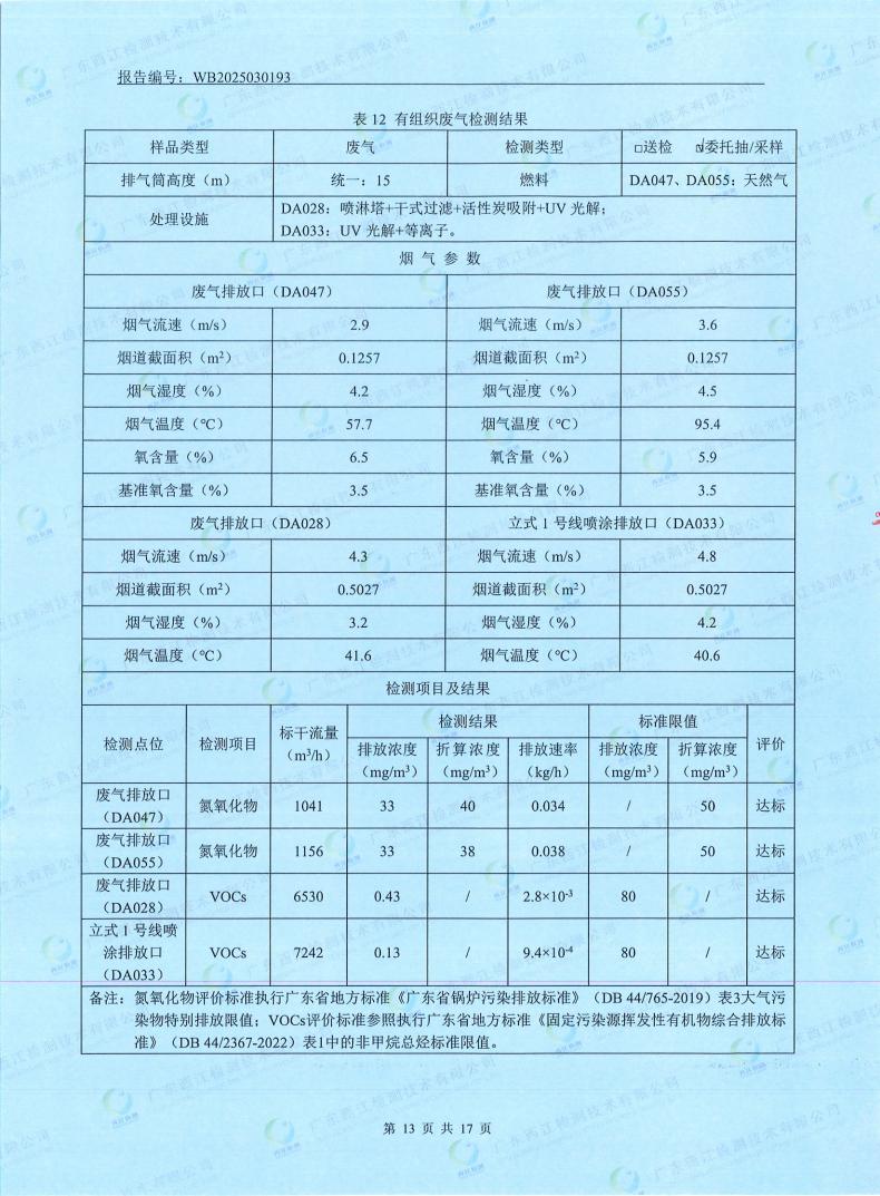 05污染物監(jiān)測報告(圖15)
