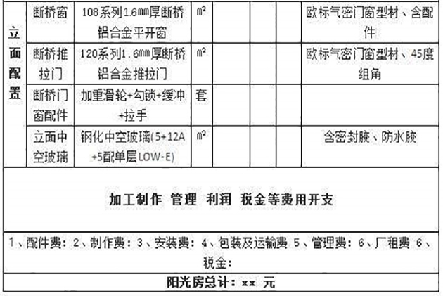 建陽光房避免栽“坑”，這些點你一定要知道！(圖5)