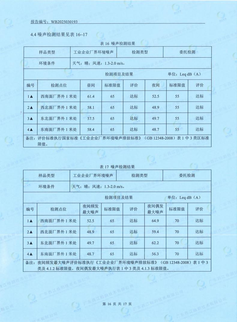05污染物監(jiān)測報告(圖18)
