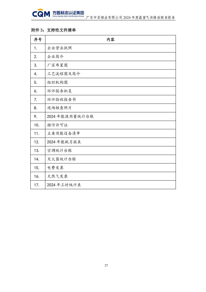 03廣東中亞鋁業(yè)有限公司溫室氣體核查報(bào)告-ISO14064 - 終稿(圖31)
