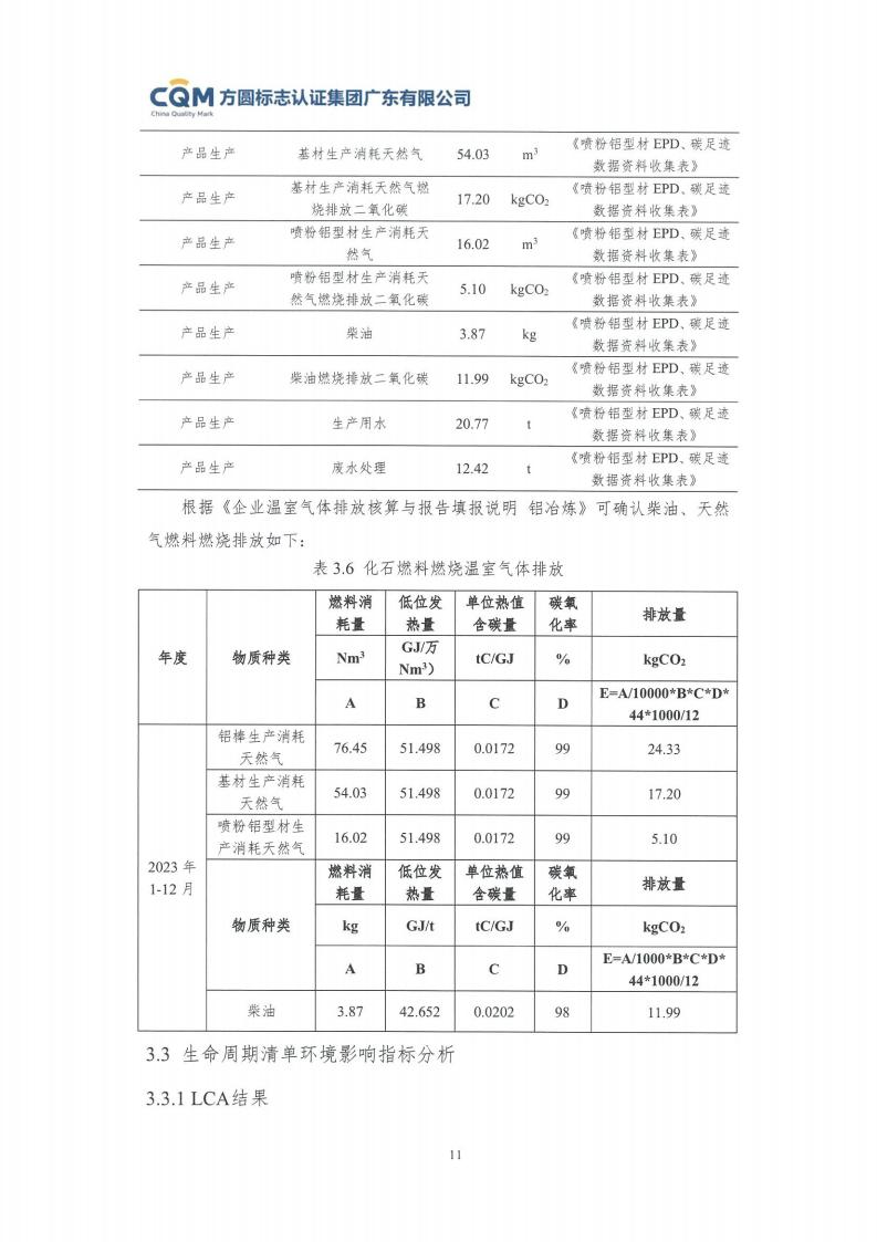 11鋁合金建筑型材（噴粉型）產(chǎn)品Ⅲ型環(huán)境聲明評價(jià)報(bào)告-方圓蓋章(圖17)