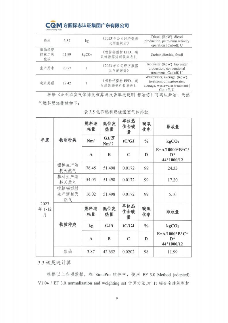 09鋁合金建筑型材（噴粉型）產品碳足跡評價報告-方圓蓋章(圖15)