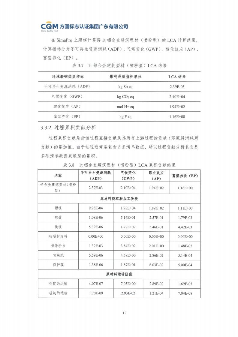 11鋁合金建筑型材（噴粉型）產(chǎn)品Ⅲ型環(huán)境聲明評價(jià)報(bào)告-方圓蓋章(圖18)