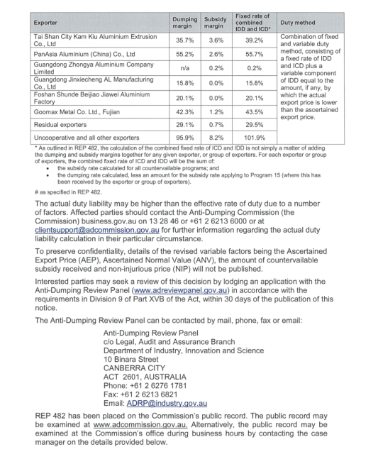 我司“雙反”案在澳“畢業(yè)”， 獲0.2%象征性反補貼稅率結束復審之路！(圖2)