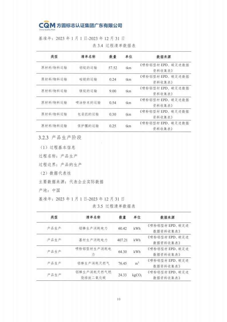 11鋁合金建筑型材（噴粉型）產(chǎn)品Ⅲ型環(huán)境聲明評價(jià)報(bào)告-方圓蓋章(圖16)