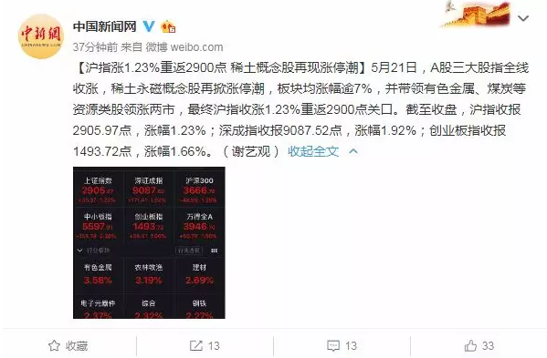 中亞鋁業(yè)：唯有不斷進(jìn)步，才能一直保持實(shí)力(圖1)