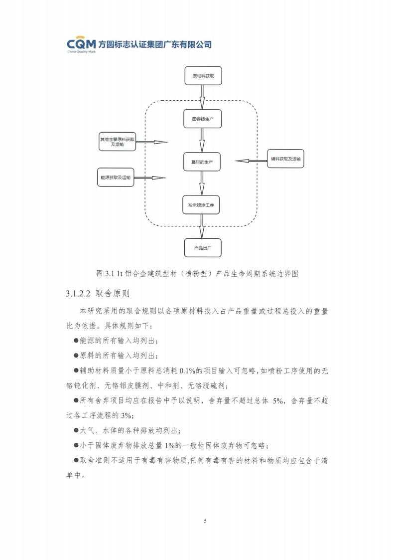 11鋁合金建筑型材（噴粉型）產(chǎn)品Ⅲ型環(huán)境聲明評價(jià)報(bào)告-方圓蓋章(圖11)